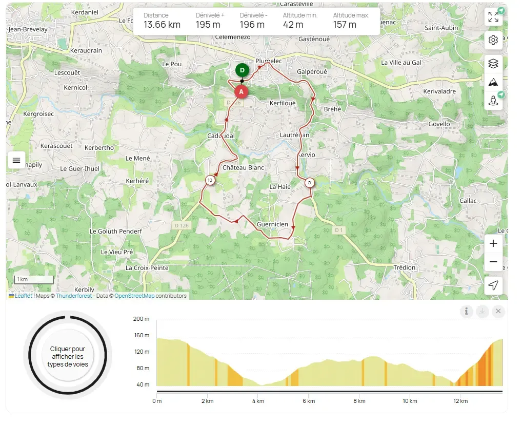 circuit plumelec grande boucle